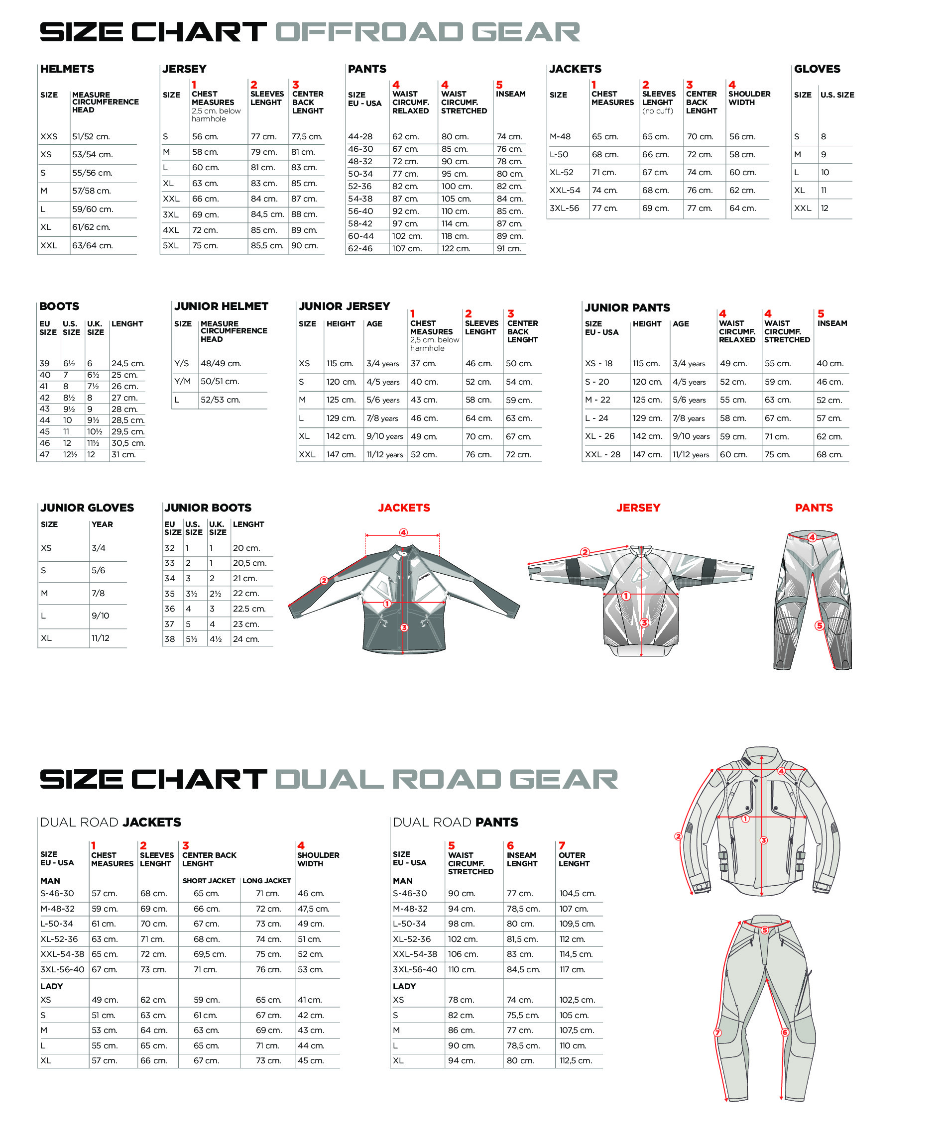 gear size chart 1